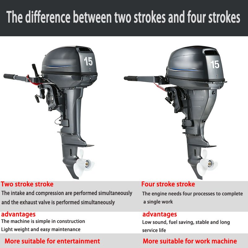 Boat Engine 4 Stroke Factory Price Small Power 2 Stroke Outboard Engine 52cc Boat Motor Engines Machine