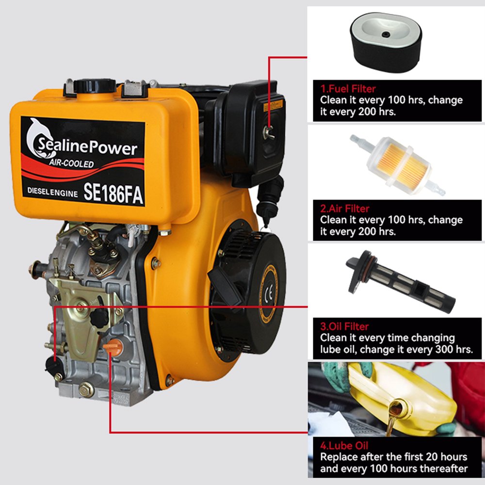Single Cylinder Air-cooled 200cc Diesel Engine SE170F Customized 4HP 6HP 10HP 12HP 14HP 15HP 16HP 20HP Machinery Engines 2.5L