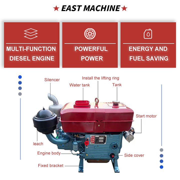 Mini Single Cylinder Diesel Engine Four Stroke Internal Combustion Engine Suitable for RC and Boat Models