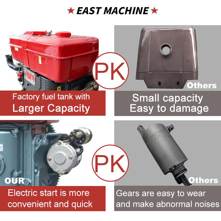 Mini Single Cylinder Diesel Engine Four Stroke Internal Combustion Engine Suitable for RC and Boat Models