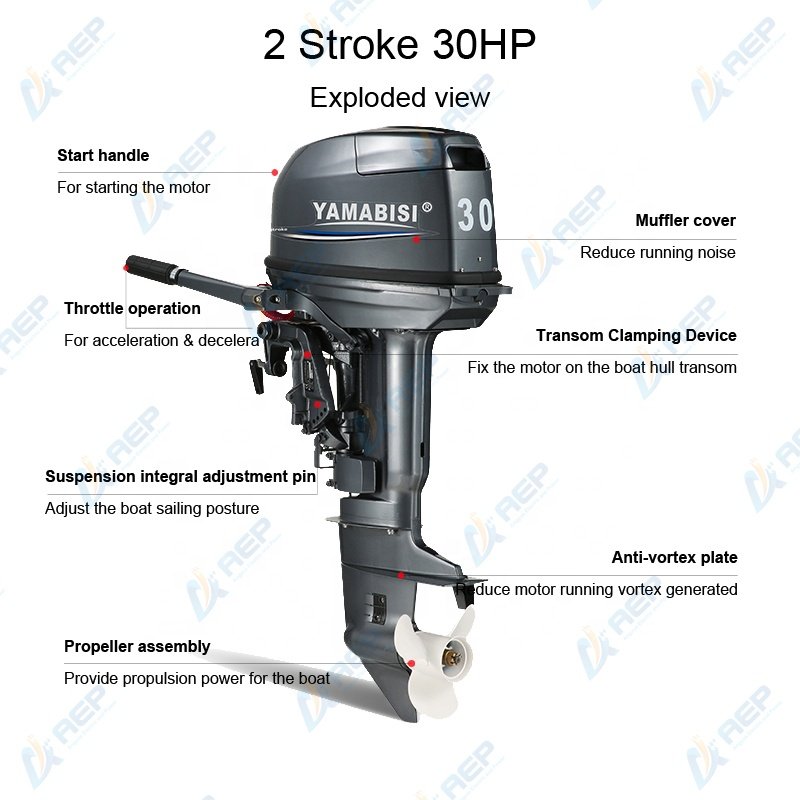 Outboard Engines 30HP 2 Stroke Short Shaft Marine Outboard Boat Motor