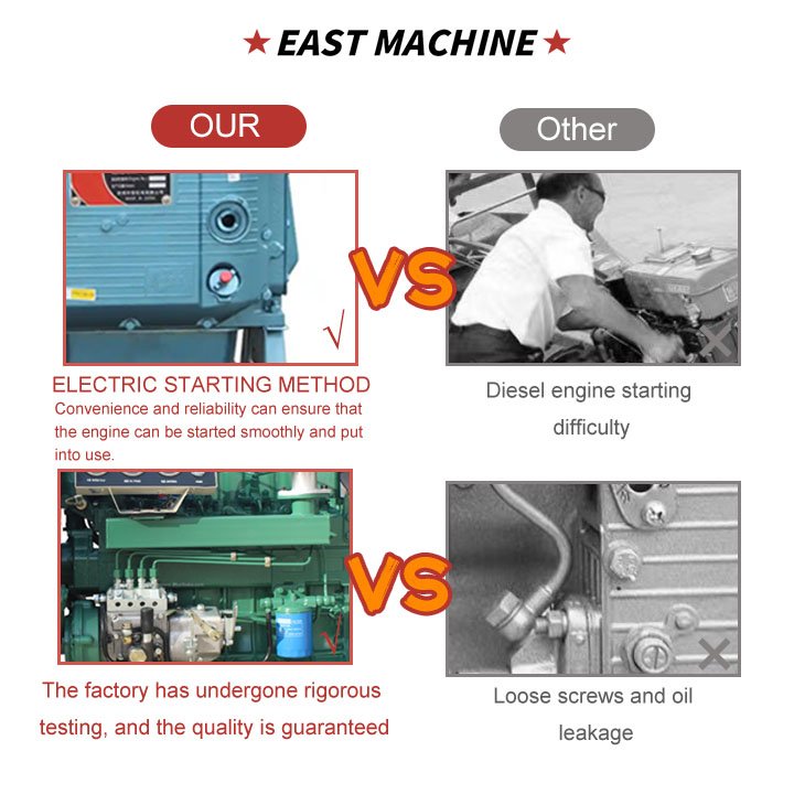 200Hp Inboard Marine Diesel Engine With Heat Exchanger Sea Water Pump Gearbox Motor Propeller Used For Boats