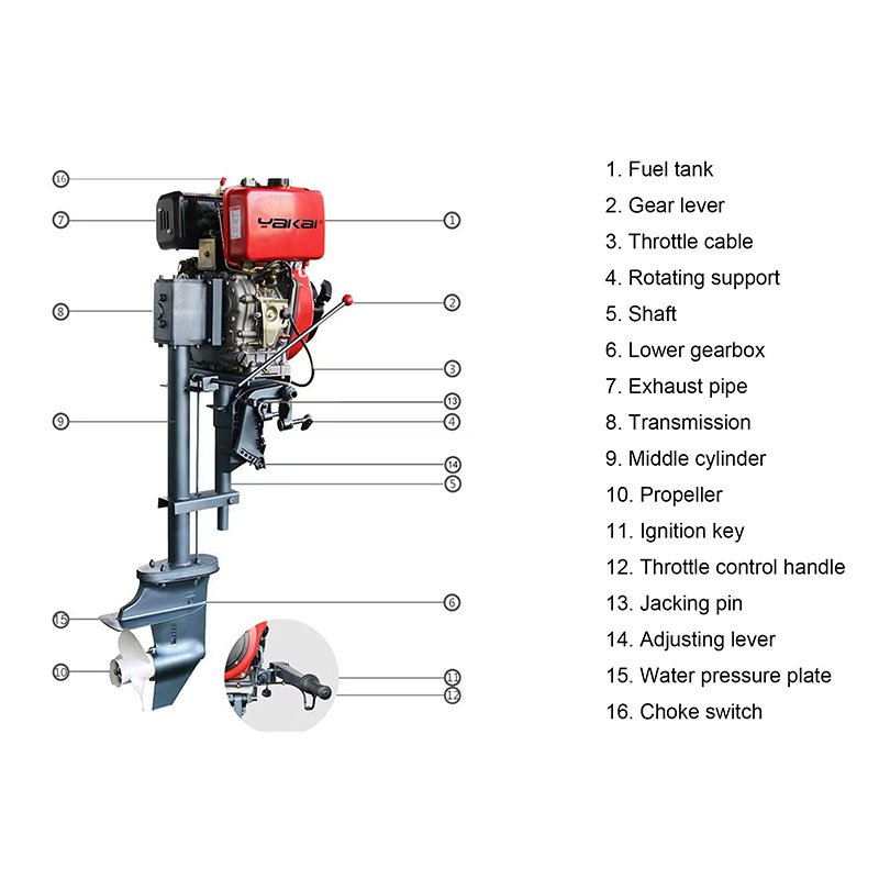 Single Cylinder 4-Stroke Air Cooled 10HP Marine Diesel Engine New Electric Start System for Boat