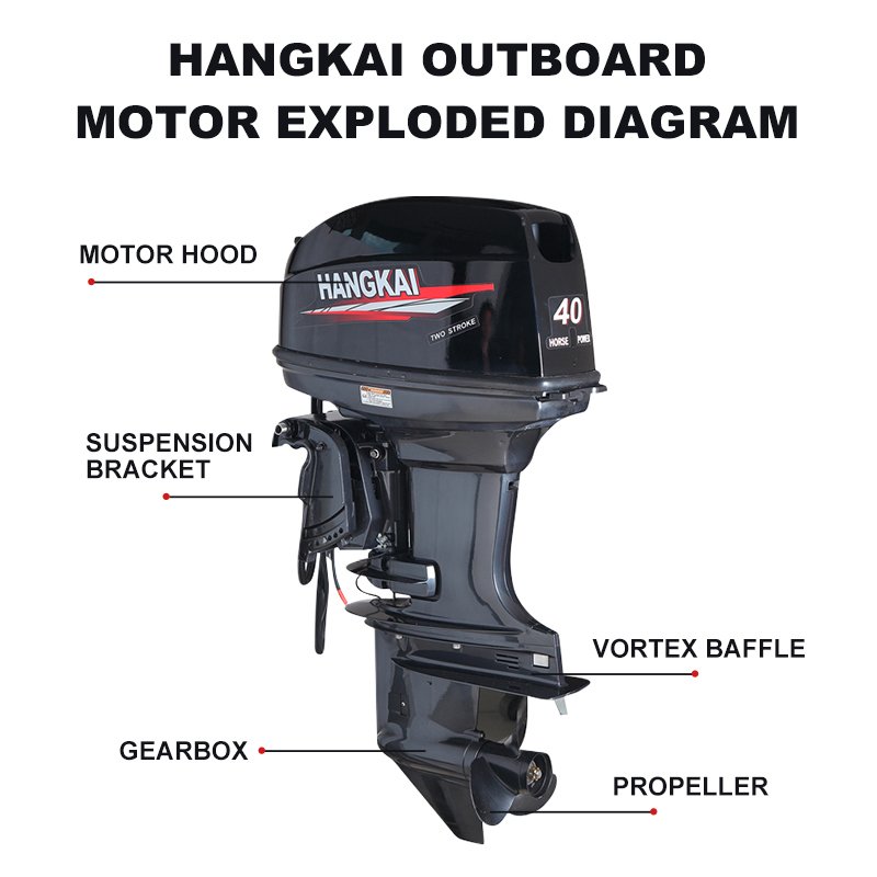 High-Performance 40hp 2-Stroke Outboard Motor | Lightweight & Durable Marine Engine for Fishing, Commercial & Recreational Boats