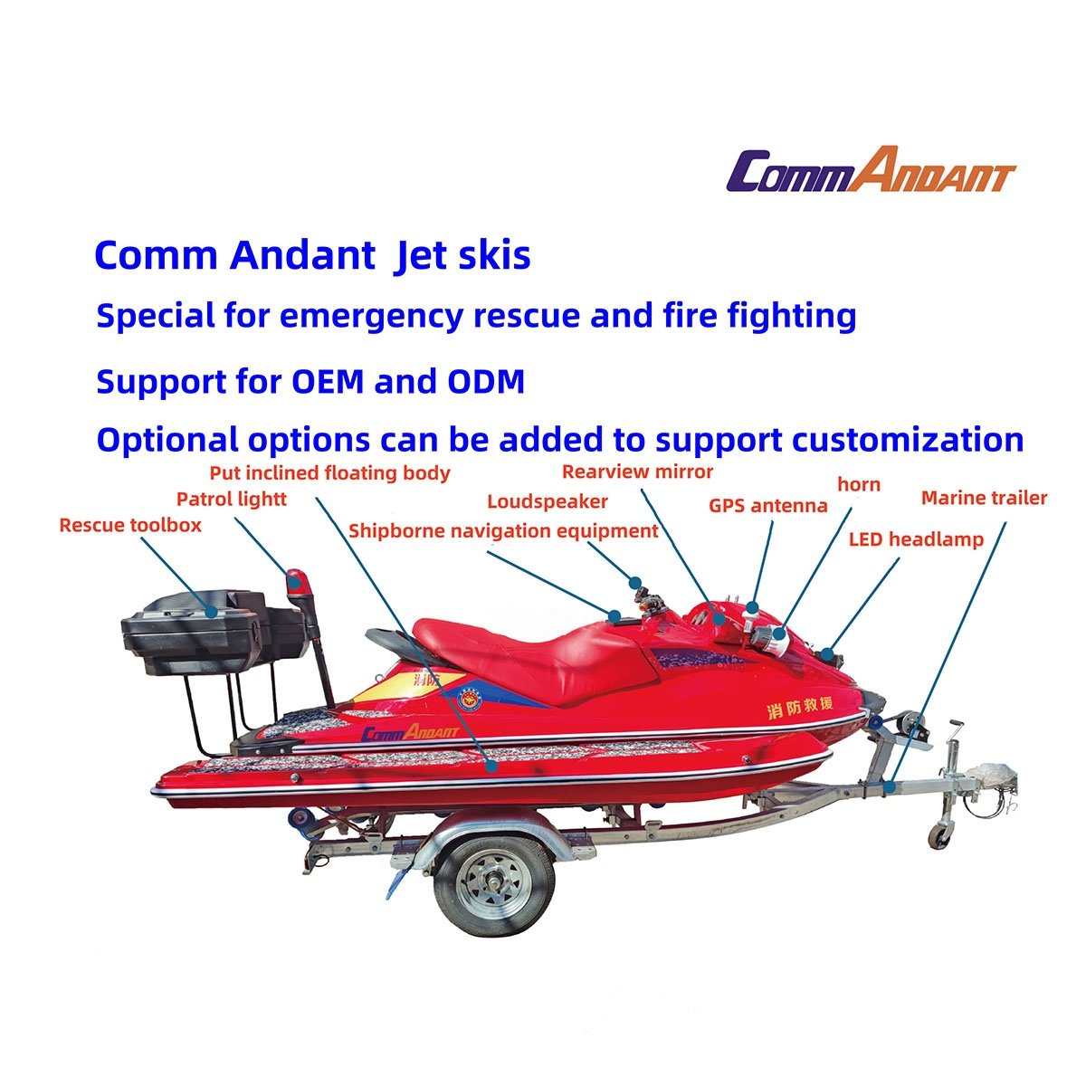 4 Stroke Engine Personal Watercraft (PWC) Jet Ski Aquabike Water Scooter High Performance Aquabike Jet Boat