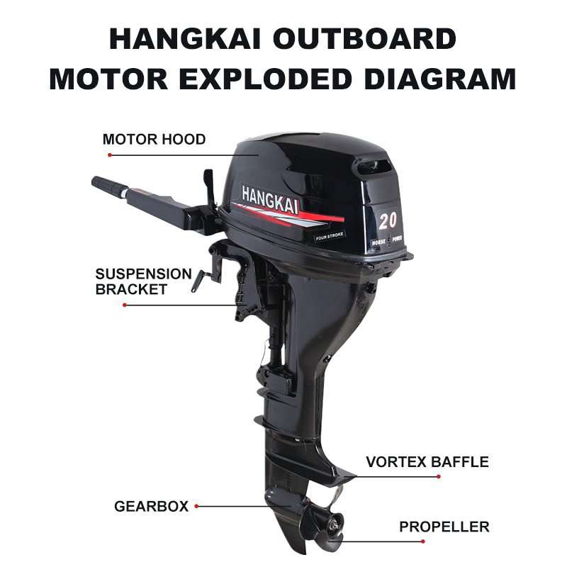 20hp 4-Stroke Outboard Motor Fuel-Efficient Lightweight Quiet Engine for Fishing/Recreational Boats Diesel Engine Type Electric
