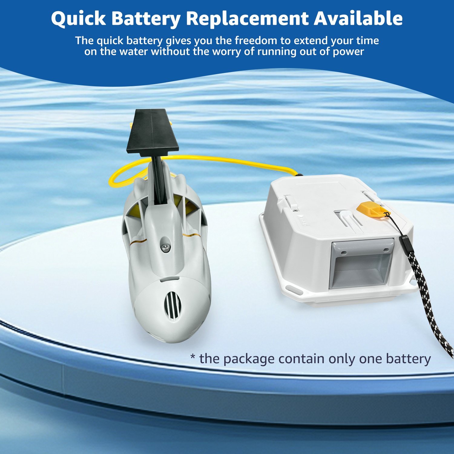 Underwater Thruster for Paddle Board and Kayaks , Electric Fin for Fishing Boat, 240W Brushless Motor, Quick Battery Replacement