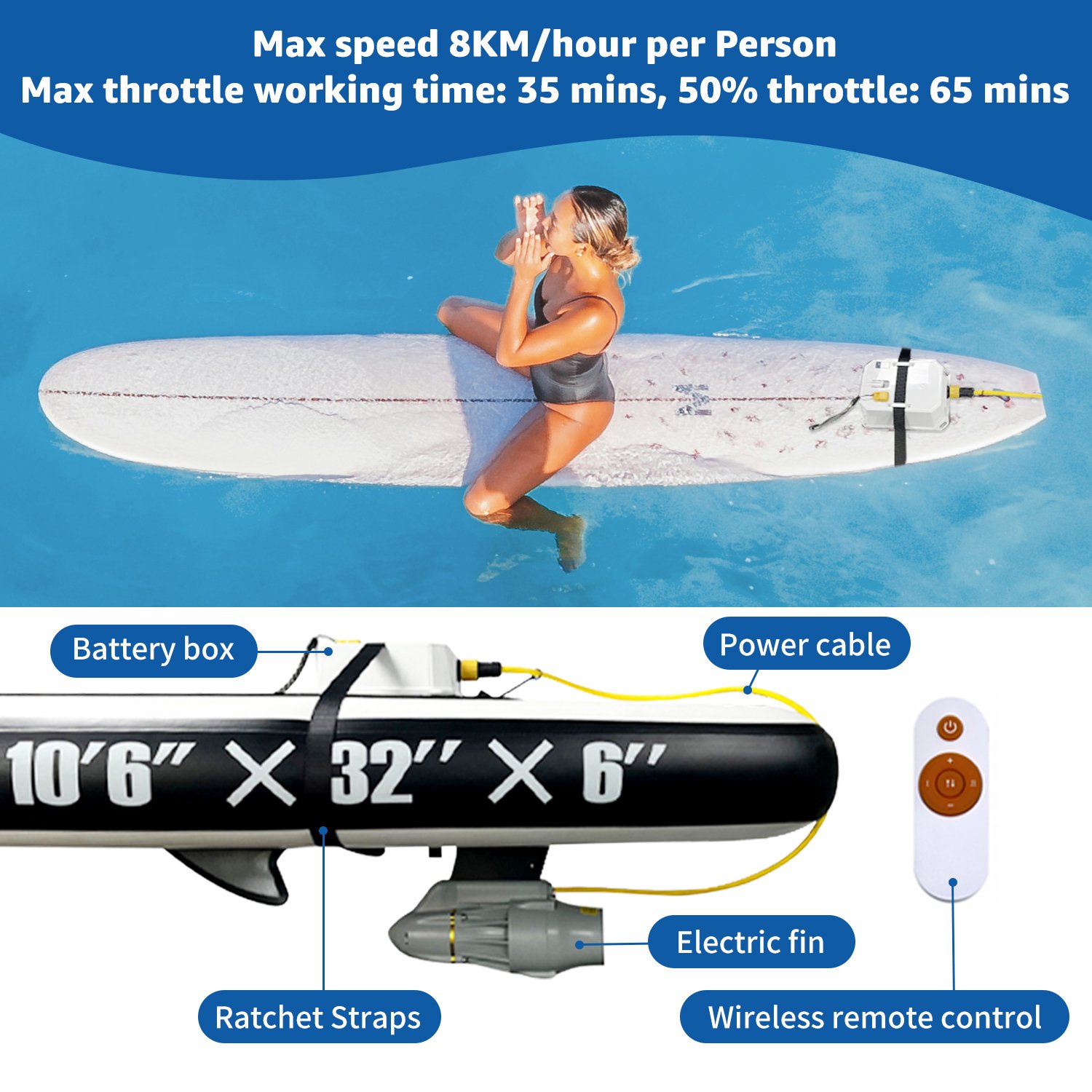Underwater Thruster for Paddle Board and Kayaks , Electric Fin for Fishing Boat, 240W Brushless Motor, Quick Battery Replacement