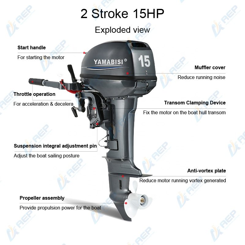 Look Here! YAMABISI 2 Stroke 15hp Small Outboard Motors Engine Long Shaft Boat Engine Compatible with YAMAHA for Fisherman