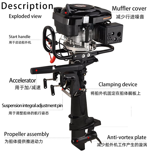4-Stroke Air-Cooled 7.5HP 196cc Outboard Motor Electric Start for Boat Engines
