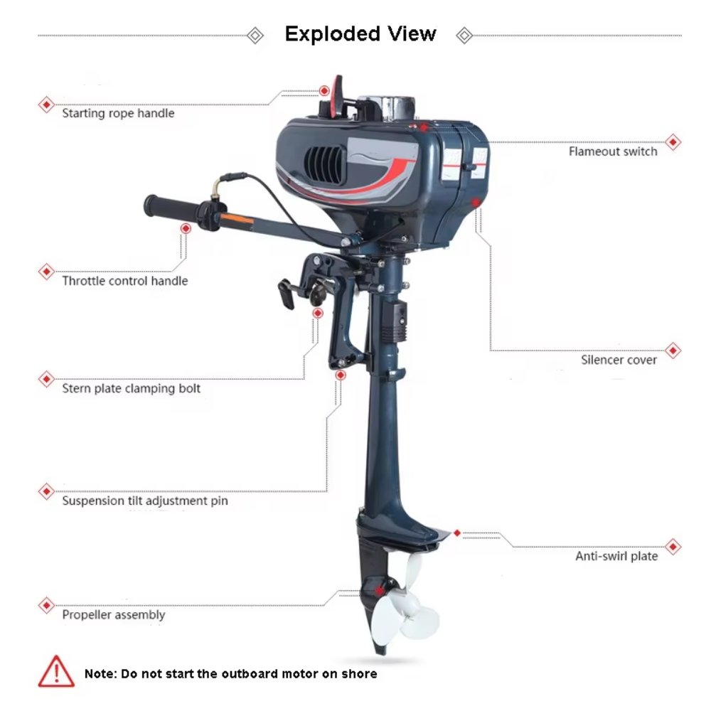 CNWAGNER Inboard 3.5HP Outboard Engine New 2-Stroke 4-Stroke Remote Control Manual Starting System Electric Gasoline Fuel Boats