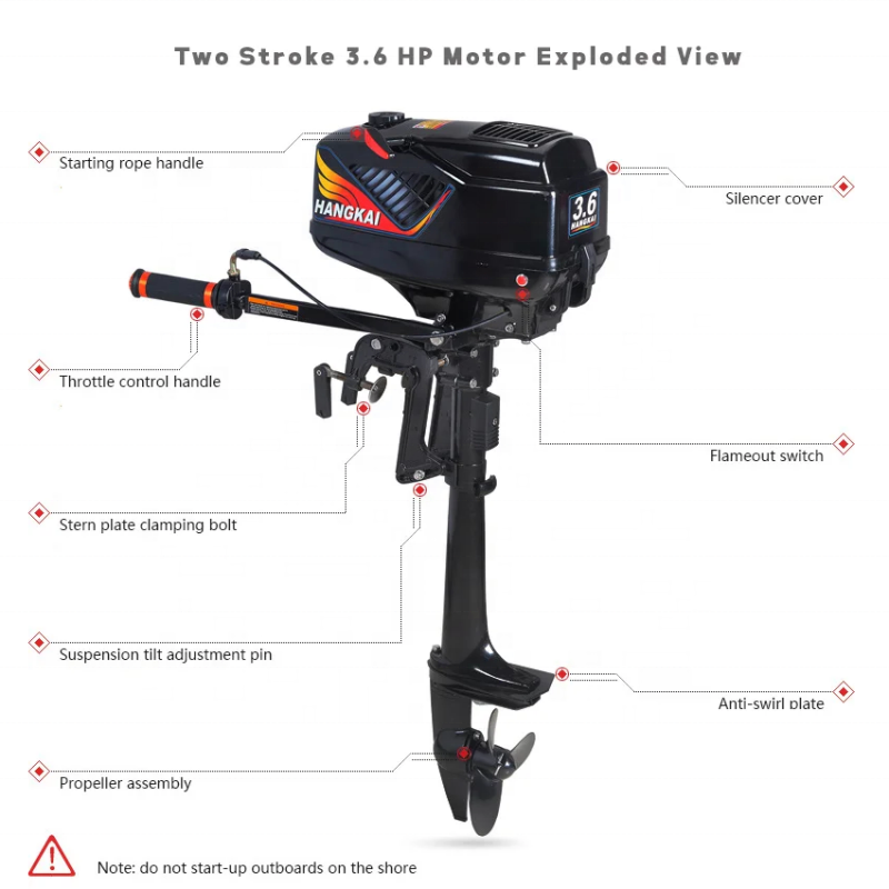 Water-cooled 3.6HP Outboard Motor for Fishing Boat 2 Stroke 55cc Short Shaft Gasoline Portable Engine