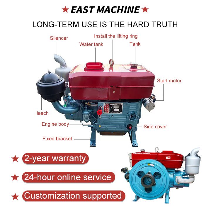 170F E 15 Horsepower Peanut Grinder 160Kw 55Kw R180Nl 9Hp 10Kw Rt90 Bela 35 Water Cold 420 Diesel Engine 800 Hp