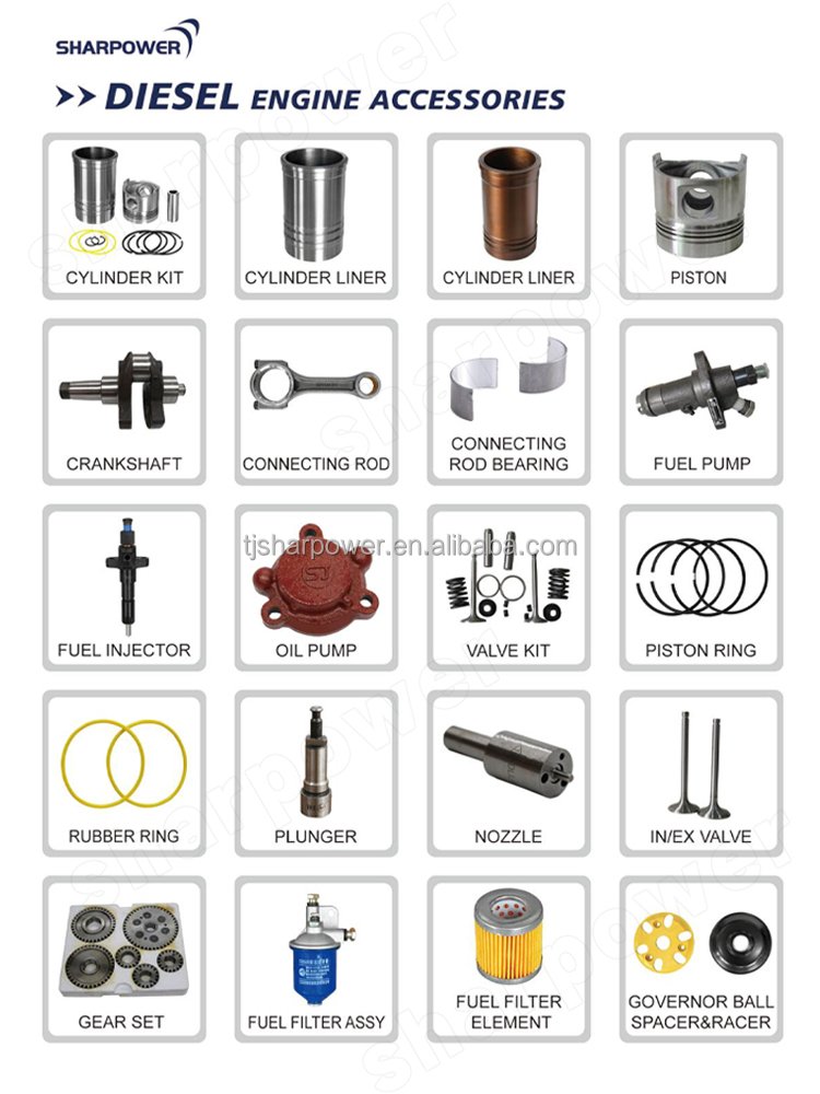 ZS1115 Walking Tractor diesel Engine 24hp Horizontal Shaft diesel Engine for Horizontal Shaft diesel Engine
