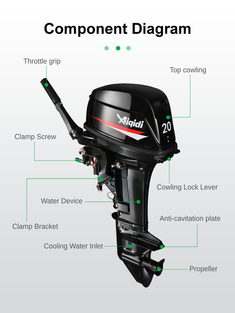 Boat Engine 20HP with 2 Stroke T20