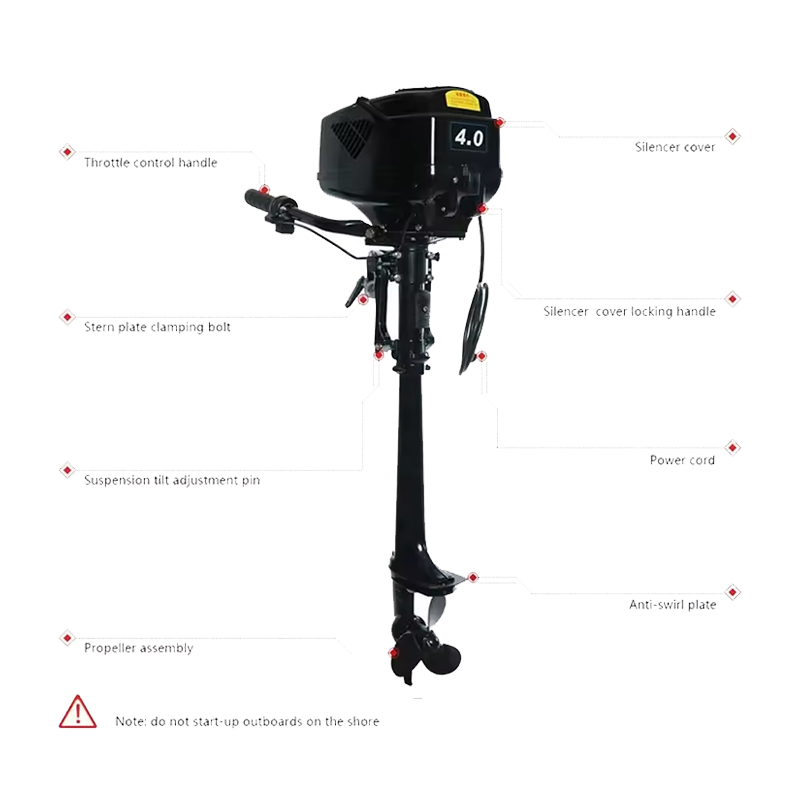 Hangkai Short Axis 4hp Electric Outboard Motor 48v Outboard Motor Electric Engine Boat Trade