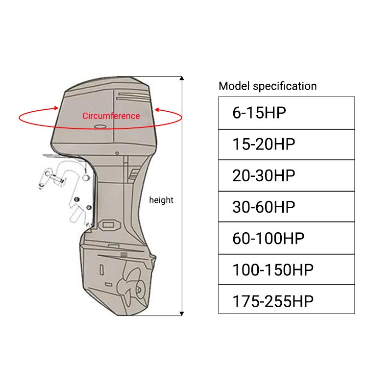 Heavy Duty Durable Trailerable Full Outboard Boat Canvas Cover Marine Motor Engine Cover