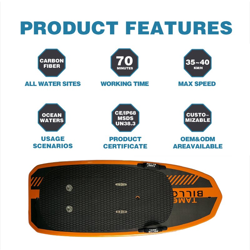 8KW High Speed Motorized Engine Jet Electric Powered Efoil Surfboard Hydrofoil Boat for Lake River