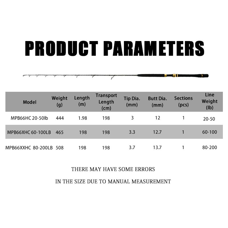 Wholesale Customization Boat Fishing Rod 1.98m Big Fish Fishing Rods Sea Engine Boat Rod