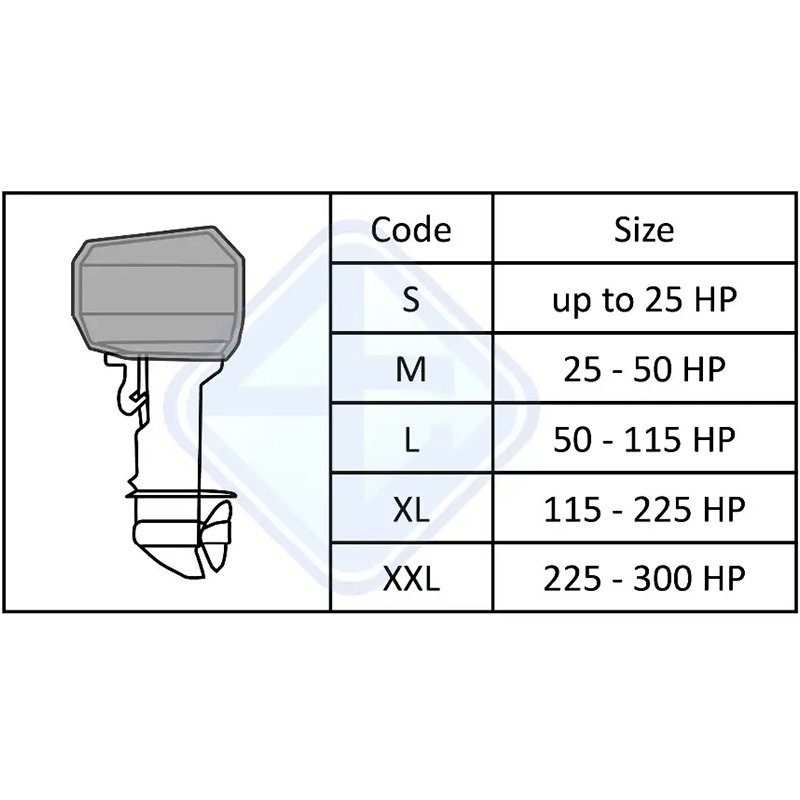 Wholesale 300D Outdoor Waterproof Protective Cover Sunproof Boat Outboard Engine Covers