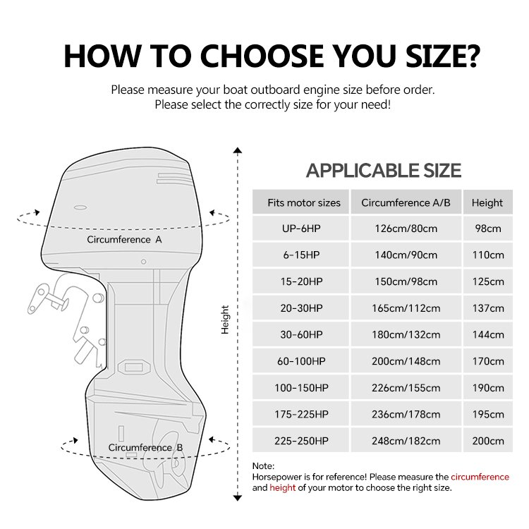 HOMFUL Heavy Duty Trailerable Full Outboard Boat Canvas Cover Marine Motor Engine Cover