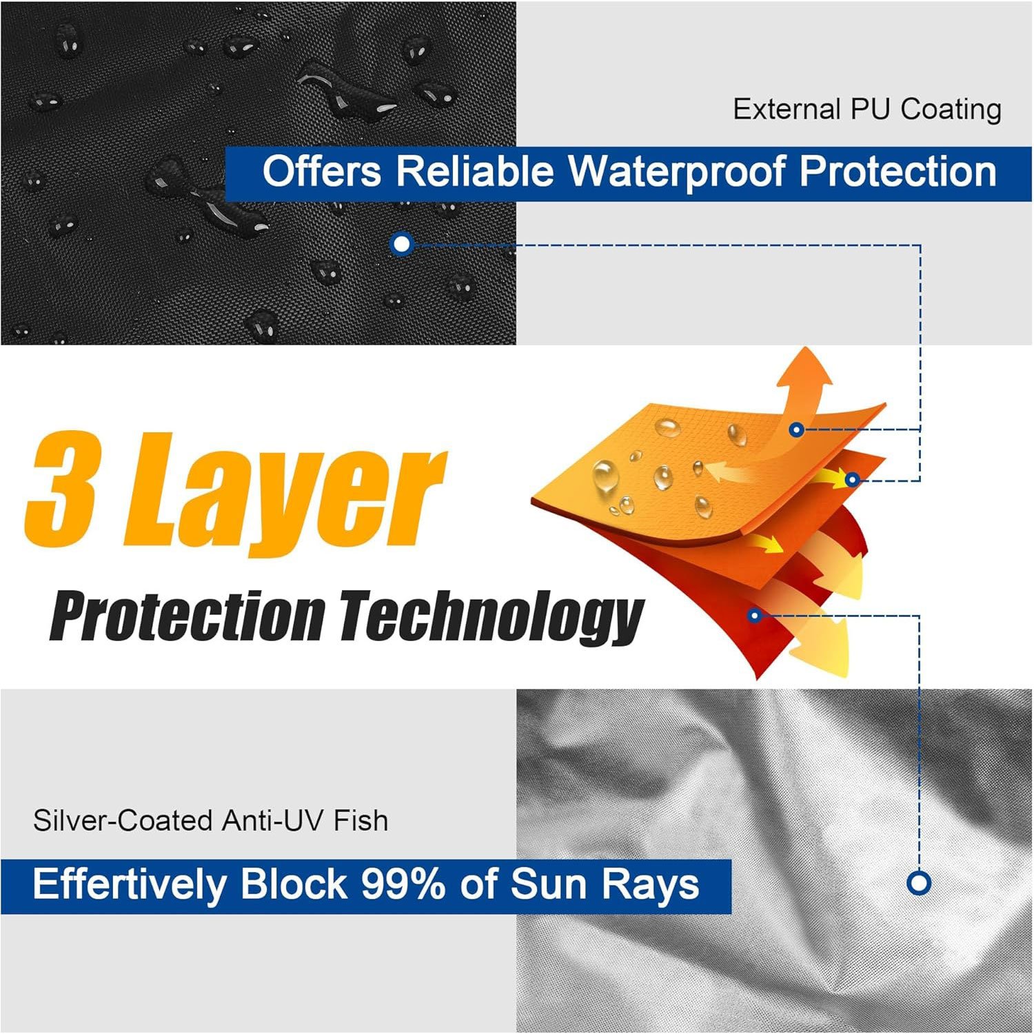 Customized Heavy Duty 600D 800D Full Size Boat Outboard Engine Covers Motor Cover Boat Covers