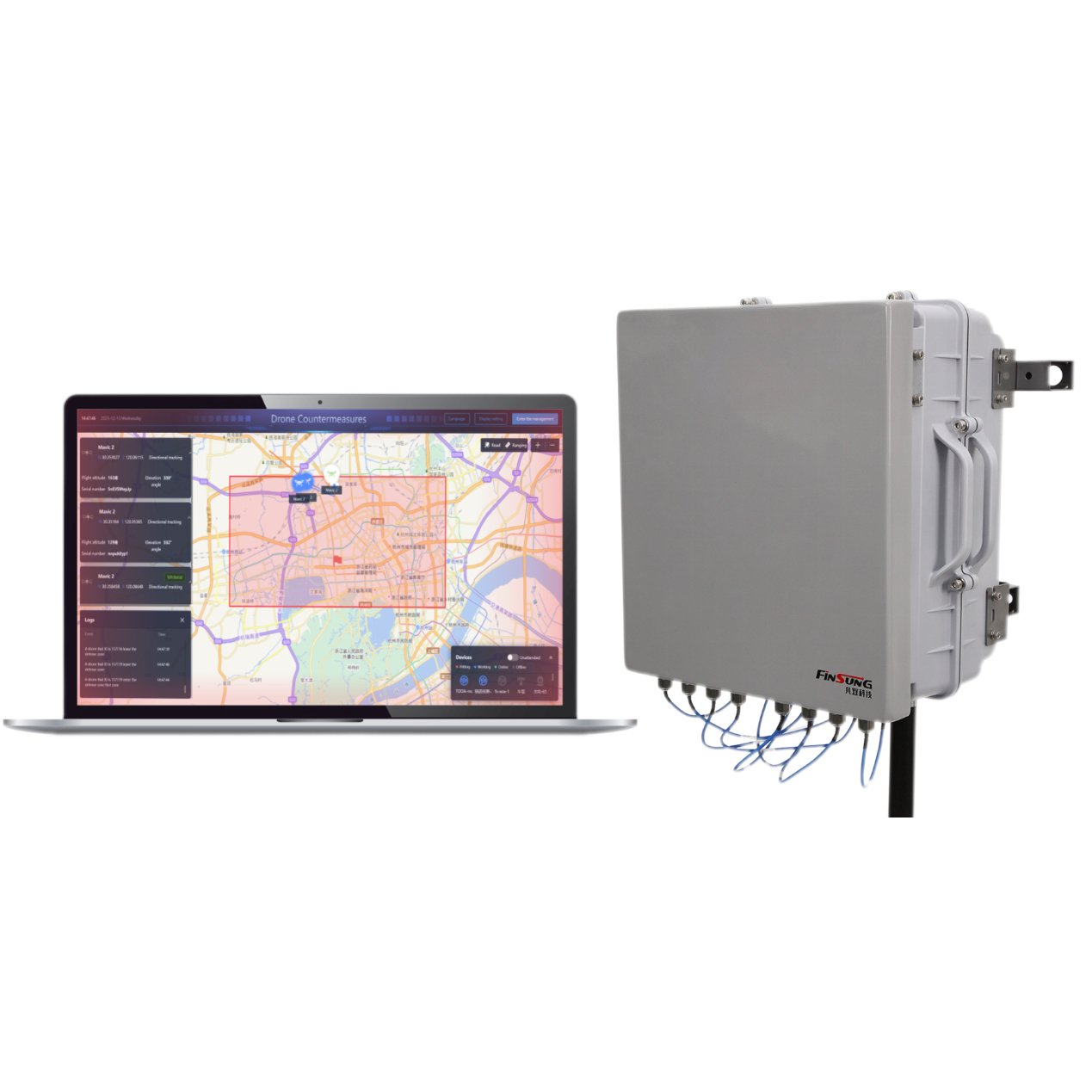Drone Defense System And Uav Detection