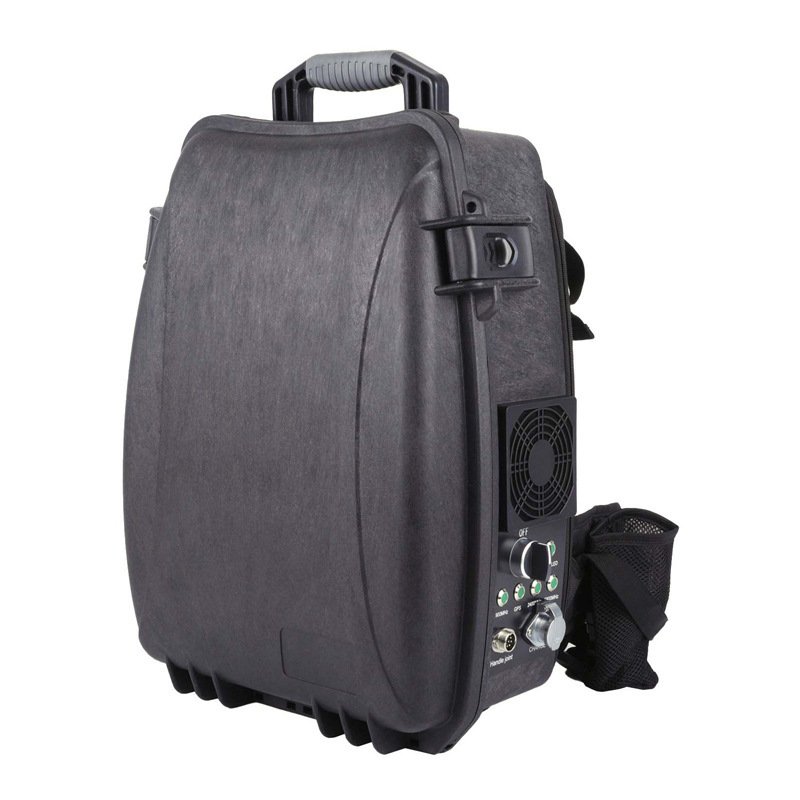 DRX Camouflage For Drone Backpacks Signal Detection Defense System