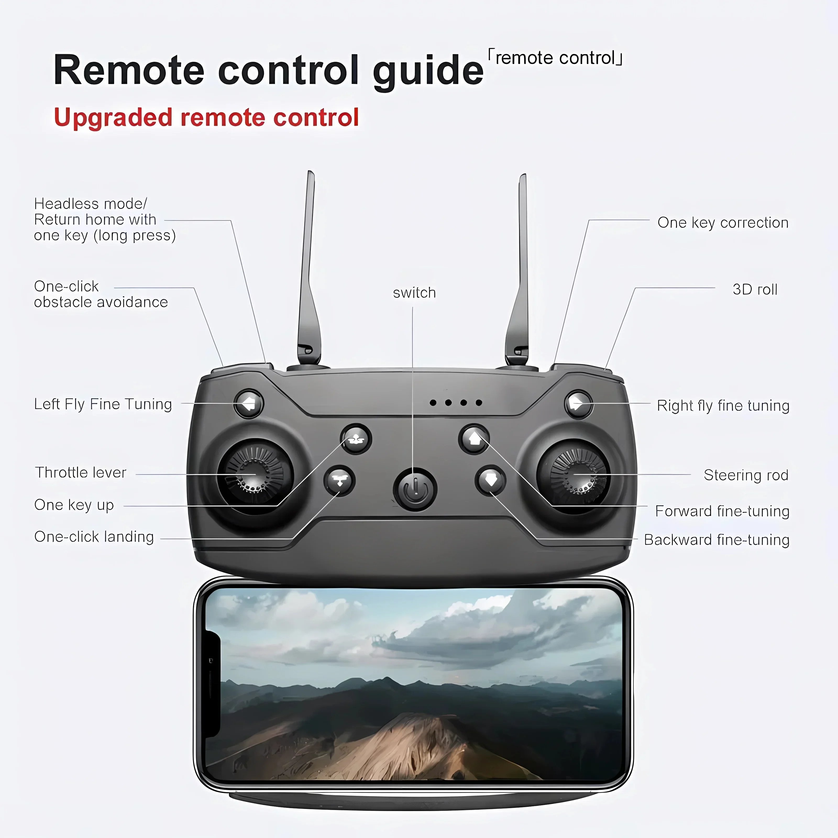 Hot Selling Drone E99 Pro Hd 4k Dual Camera Remote Control Toy Mini Drone Brushless Machine 2.4GHz Wifi 3D RC Drone Foldable