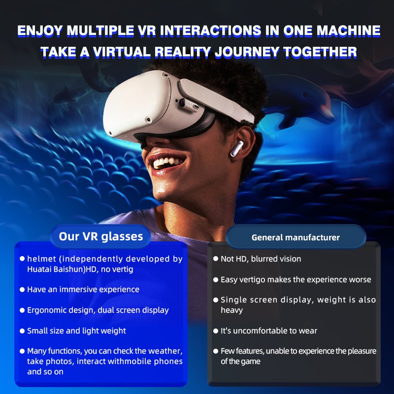 Kids Games Virtual Reality Vr Games Console Vr Flight Simulator Vr Flight Helicopter Simulator