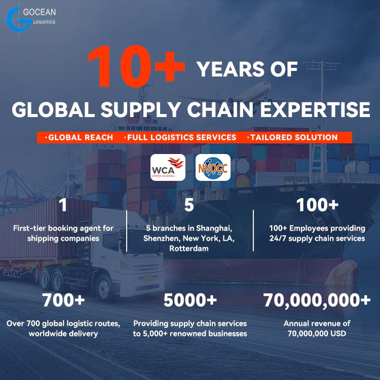 Logistics Ocean Sea Freight Forwarder China Agent Dropshipping Poland To Senegal Air Freight Ship To Poland