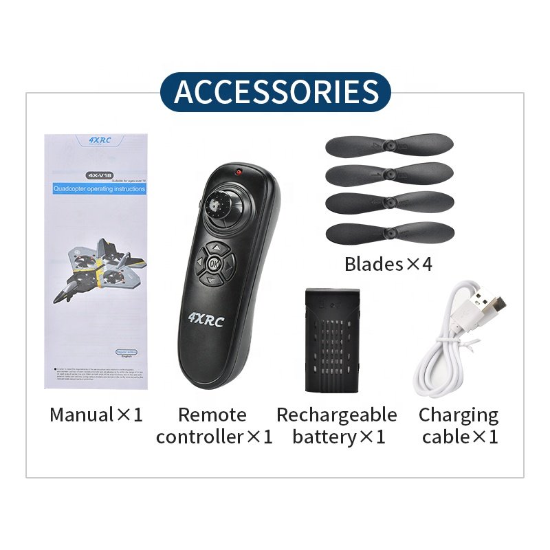 2023 hot sale Customized Logo Hot Remote Control 2.4g Fighter V17 Jet Plane Epp Foam Model Toy RC Airplanes Plane