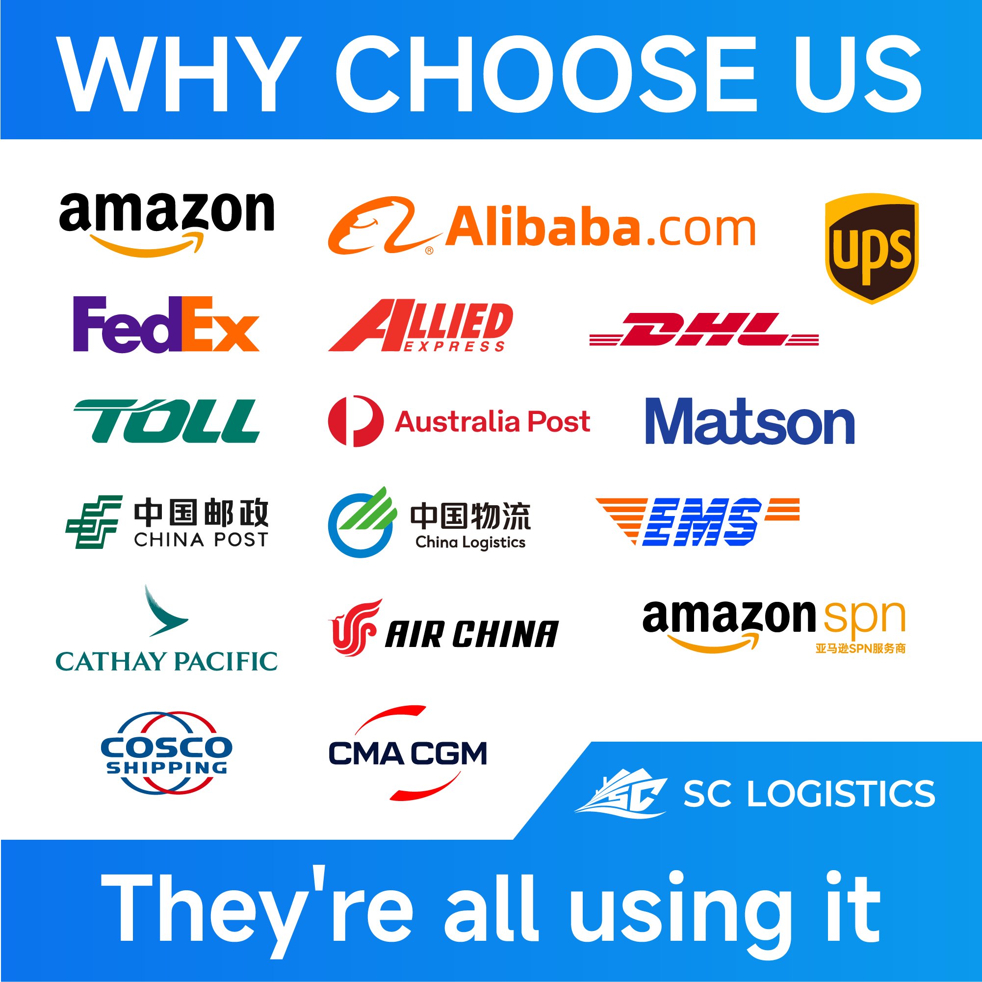 SC Logistics Cheap Air Freight Shipping To Australia Pakistan India USA Fba DDP Warehouse