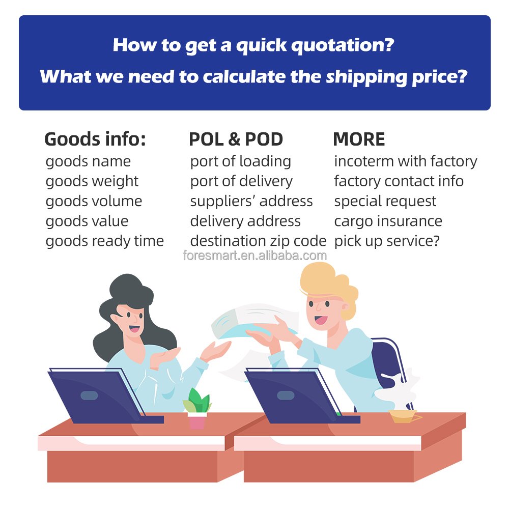 Air Freight Rates From China To Italy Air Cargo Service To Italy Cheap Air Ship To Italy