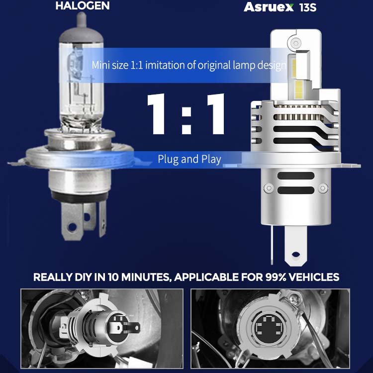 Asruex 13S H4 H8 H9 H11 H16 9005 9006 9012 Built-in Fan Cooling Stable Quality ALL in ONE Led Headlights for Cars