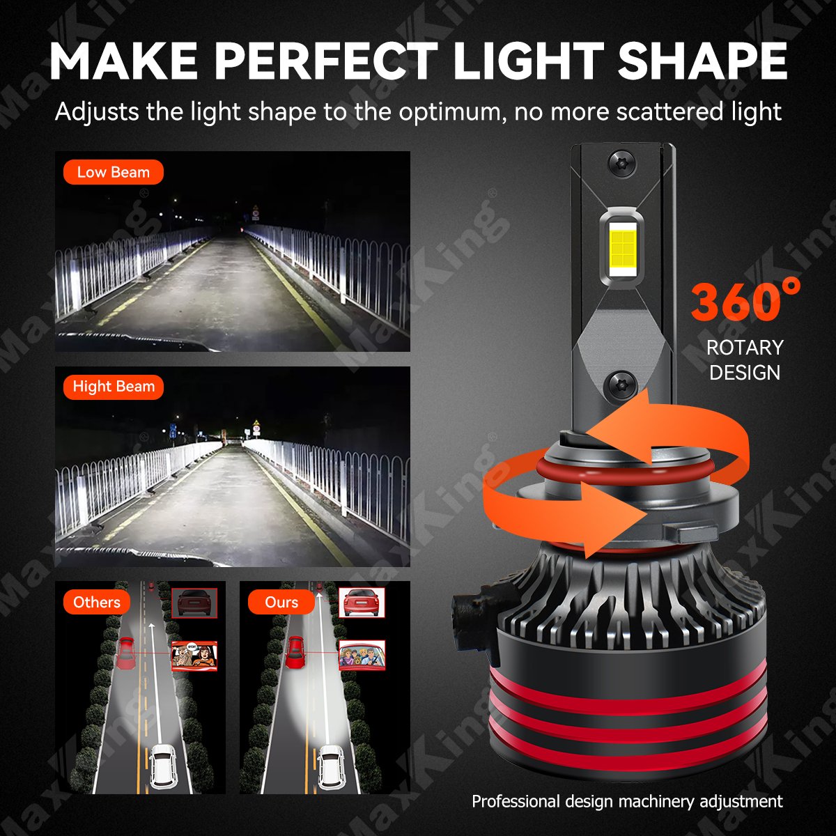 High Power Automotive Accessories 12000LM 130W Led Car Headlight Bulbs H1 H4 H3 9005 Auto Motorcycle Headlight M8 Pro