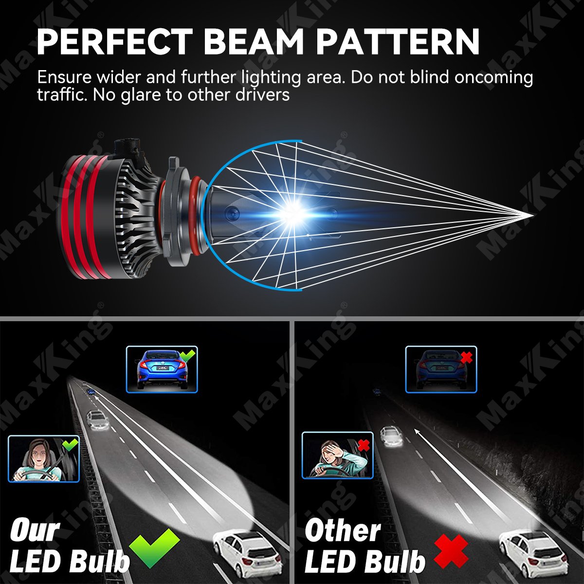 High Power Automotive Accessories 12000LM 130W Led Car Headlight Bulbs H1 H4 H3 9005 Auto Motorcycle Headlight M8 Pro
