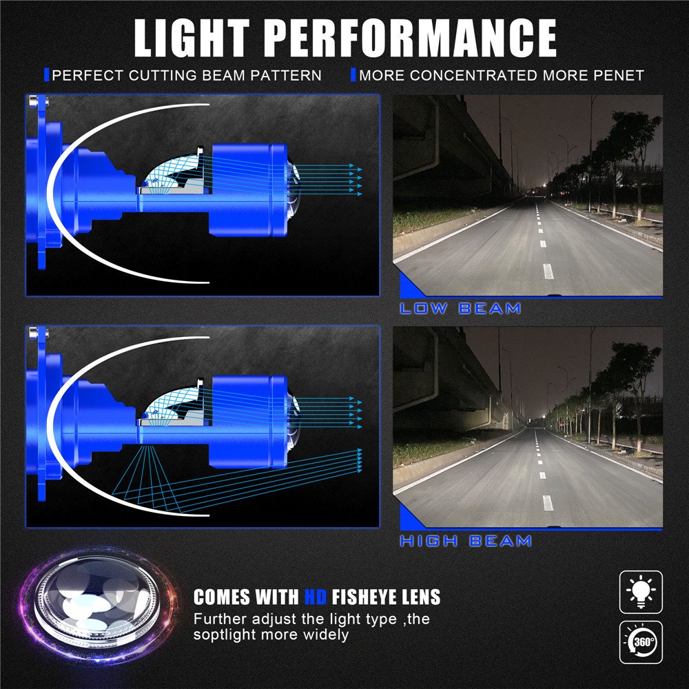 Car Lights F30 Headlight Projector 2013-2018 F35 318i 320i 325i Head Lamp LED Headlights Drl Lens Automotive Accessories