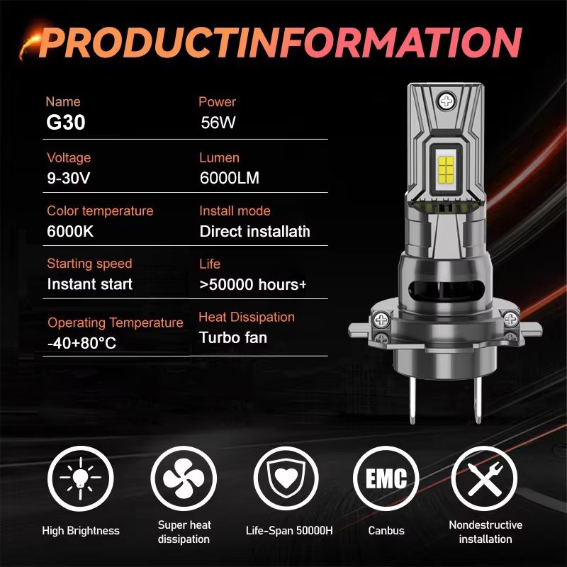 Factory Direct Sales Excellent G30 28w 3000 Lumen Yellow All in One LED Fog Light Bulb 9005 H11 LED Fog/Driving Lights