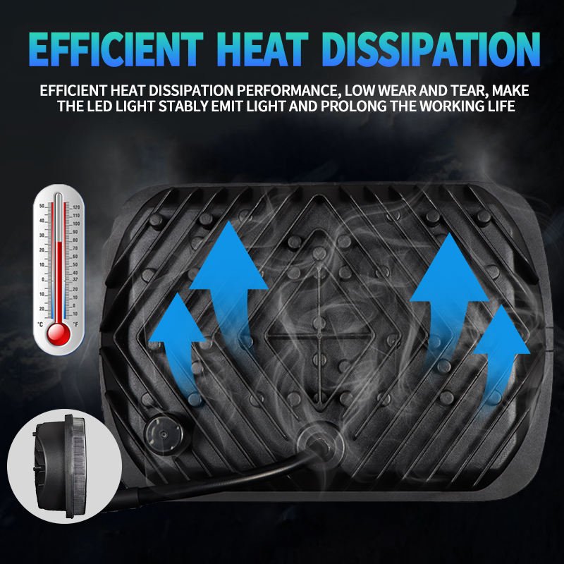 Superbleds 7 Inch 55W Square Led Light Spot LED Driving Lamp Pickup Truck High Low Beam 4x4 Rectangle Headlamp Car Accessories