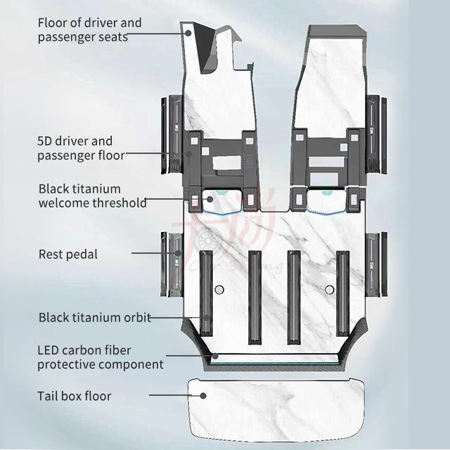 Applicable to AITO M9 Aviation Aluminum Floor,Wood grain marble pattern flooring Floor kit, Trunk Mats, Interior Accessories