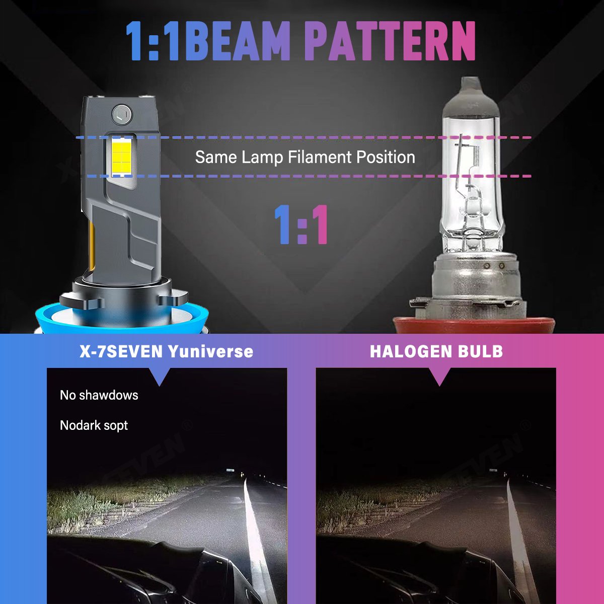 X-7SEVEN Luz Led H4 Para Auto 150W 28000LM Luces Vehicles Led Light HB3 Faros Focos Led H4 Led Automotive Carro H7 H11 Bombillos