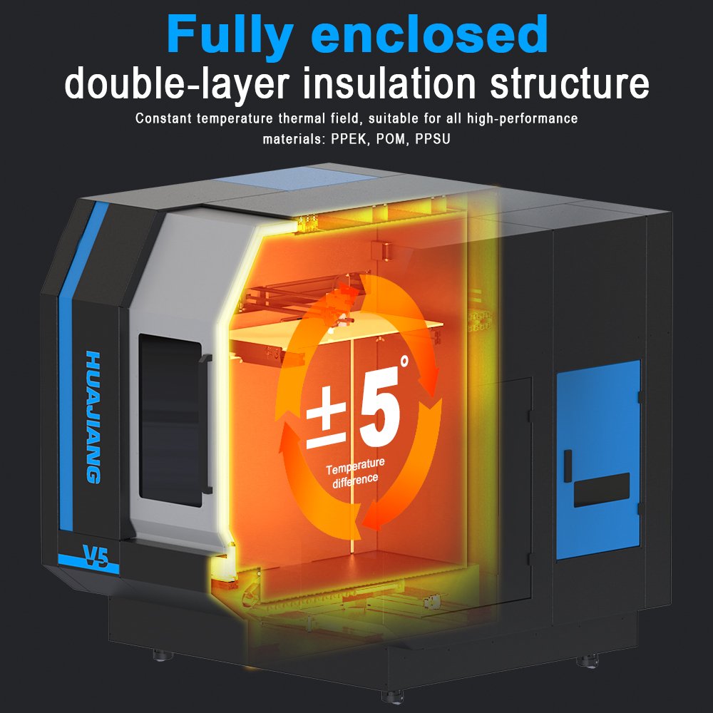 HJV5 Large Print Size PEEK 3D Printer High Precision 1500mm/s High Speed Active Water Cooling 450℃ Large Size 1000*1000*1000mm