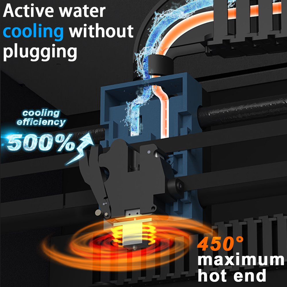 HJV5 Large Print Size PEEK 3D Printer High Precision 1500mm/s High Speed Active Water Cooling 450℃ Large Size 1000*1000*1000mm