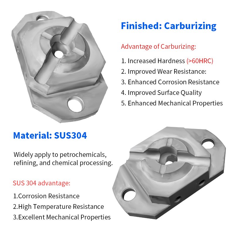 High Quality Stainless Steel Cnc Machining 5 Axis Services Carburizing Process Aviation Parts for Semiconductor Equipment