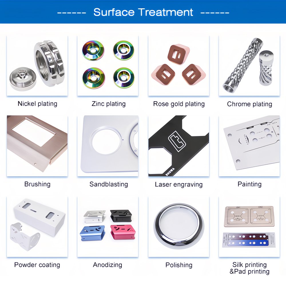 OEM Custom Auto Spare Parts 5 Axis Machining Service CNC Turning Milling Stainless Steel/Plastic Aviation Drilling Wire EDM