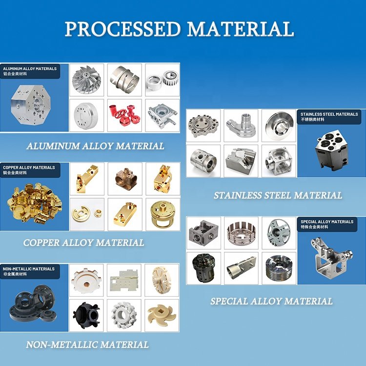 Custom High Precision 5 Axis CNC Machining 6061 7075 Aluminum Alloy for Aerospace Aircraft Parts Aviation Parts
