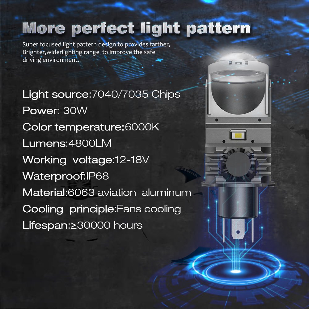 H4 Led Car Headlight Bulbs 100w 12v 5500LM Plug and Play Mini Projector Lens Headlight Headlamp Replacement for Car, Motorcycle