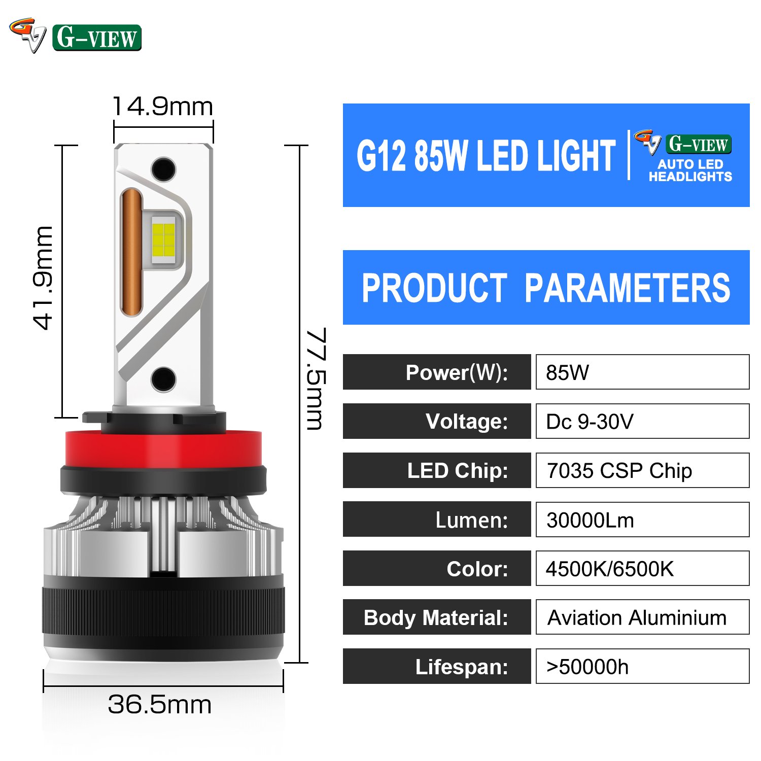 Gview G12W Mini Size LED Low Beam High Beam 20000LM Brighter 110W H4 LED Headlight Bulbs