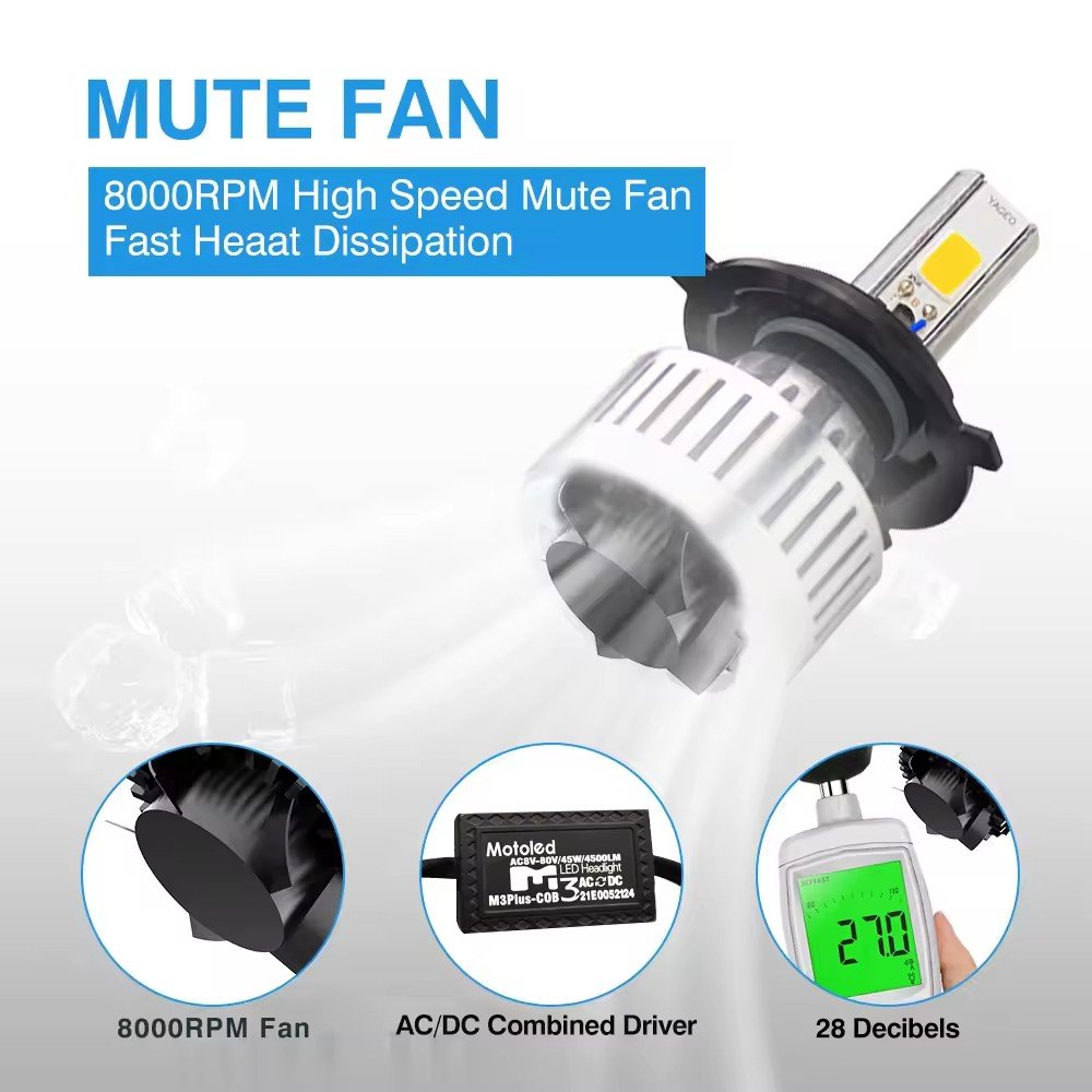 Motoled 80V 4500LM High Power H4 Motorcycle Headlight